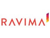 Awesome Brand Image